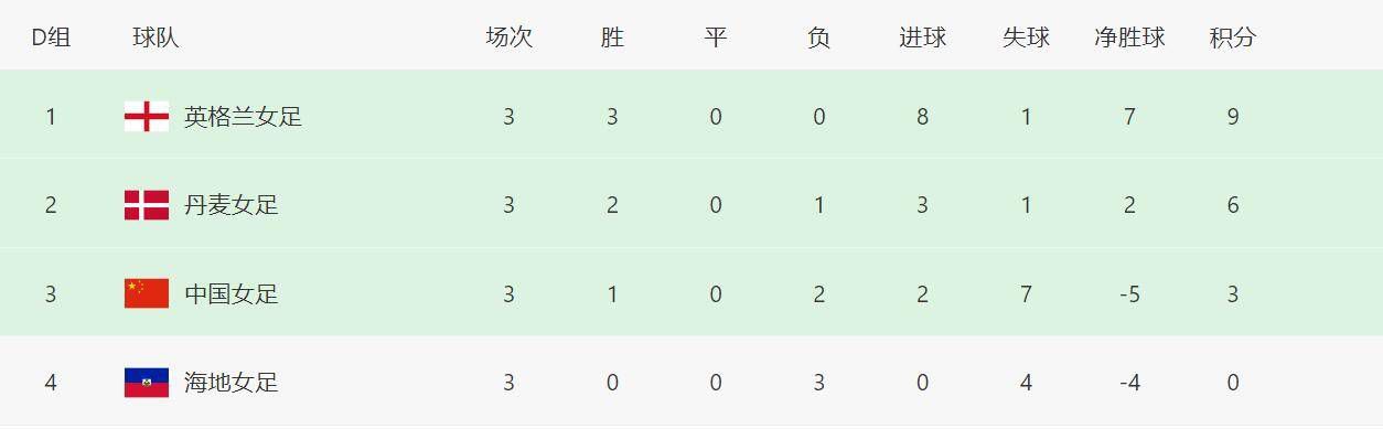 不雅视频在线看